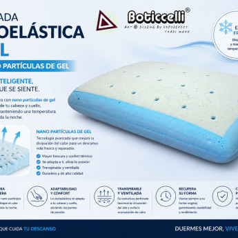 ALMOHADA VISCOELÁSTICA CON GEL