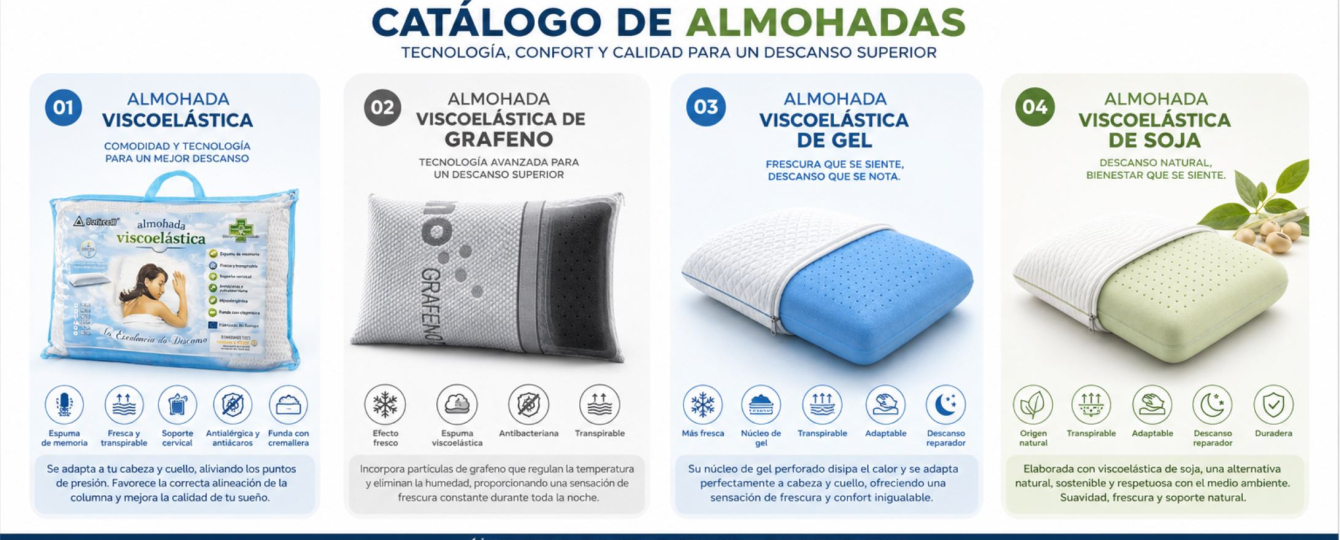Almohadas